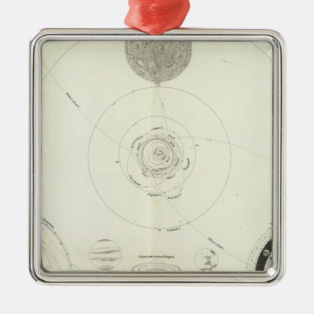 Ornement En Métal Der Sonne de Planetensystem (Devant)
