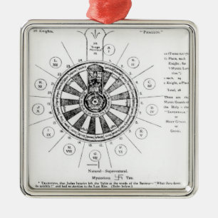 Ornement En Métal La table ronde du Roi Arthur