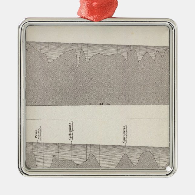 Ornement En Métal Le Pérou 6 (Devant)