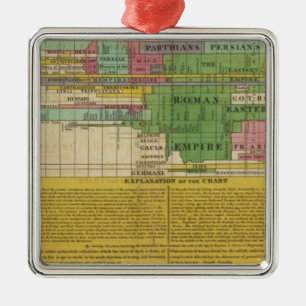 Ornement En Métal Les empires de Prinicipal du monde