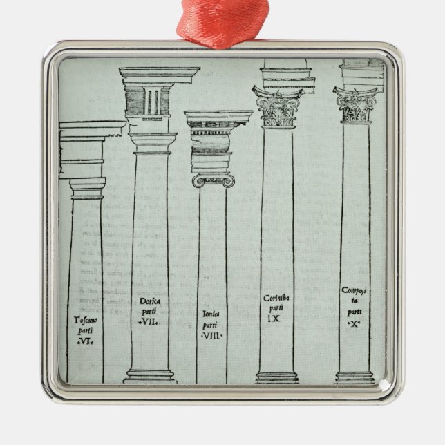 Ornement Métallique Les ordres de l'architecture (Devant)