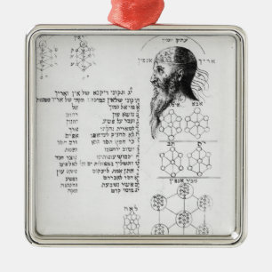 Ornement Métallique Manuscrit juif illustrant la phrénologie