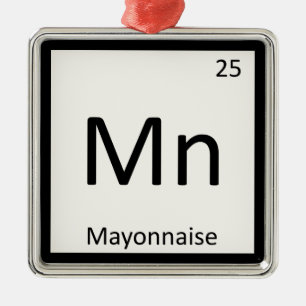 Ornement Métallique Mn - Tableau périodique de la chimie des sédimen