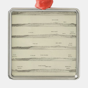 Ornement Métallique Sections de structure par les montagnes d'Uinta