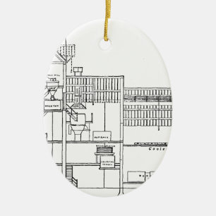 Ornement Ovale En Céramique Modèle de brasserie