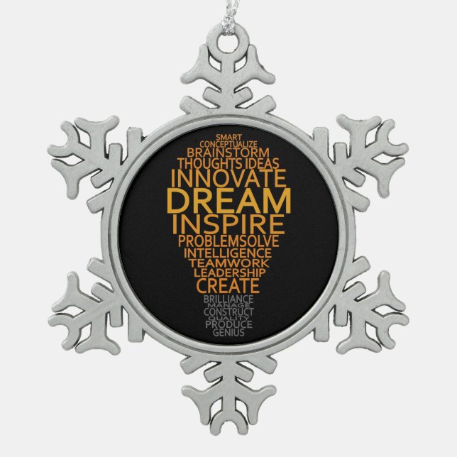 Ornements inspirés d'ampoule (Devant)