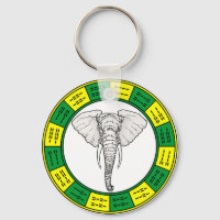 Orunmila - Ifá