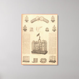 Osborn Manufacturing Company Leinwanddruck