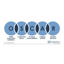 OSCAR Klassenzimmer-Poster