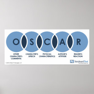 OSCAR Klassenzimmer-Poster Poster