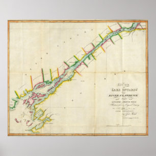 Ost. Ende von der Ontariosee-und Fluss-St. Poster