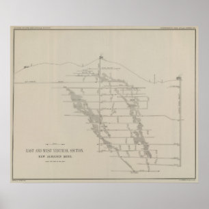 Osten-und vertikaler Westabschnitt, neues Almaden Poster
