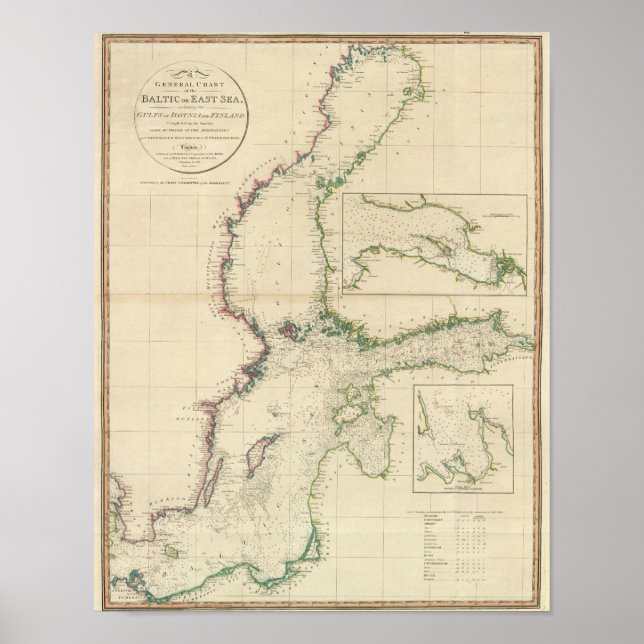 Ostsee Poster (Vorne)