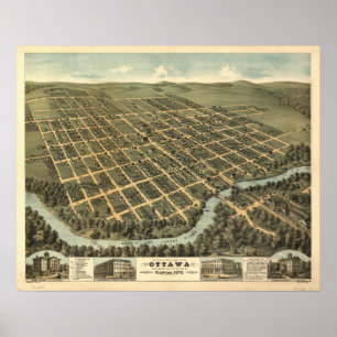 Ottawa Kansas 1872 Panoramakarte Poster