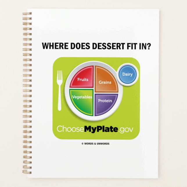 Où Le Dessert S'Intègre-T-Il ? Humour MyPlate (Devant)