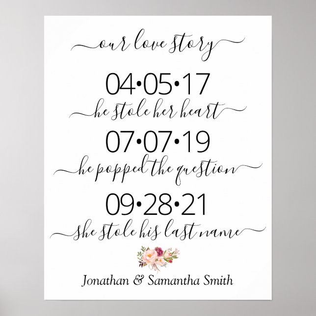 Our love story Best day yes day wedding pink sign Poster (Vorne)