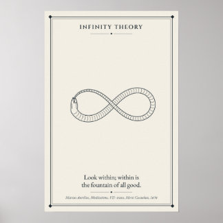 Ouroboros Unendlichkeits-Schlange mit Marcus Aurel Poster