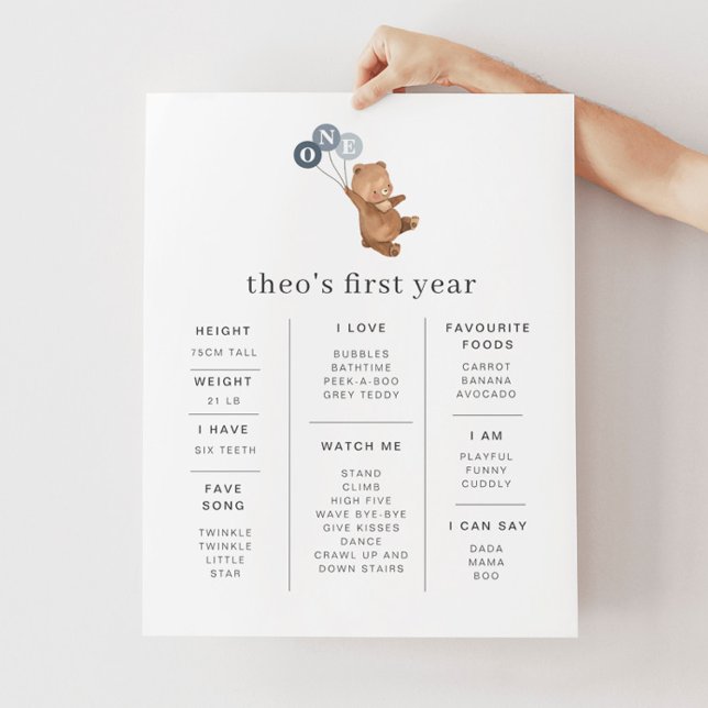 Ours avec 3 Ballons Bleus Poster de jalon (Créateur téléchargé)