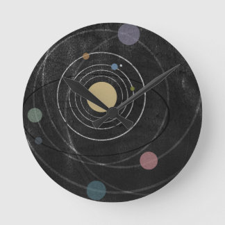 Out-of-Orbit-Uhr Runde Wanduhr