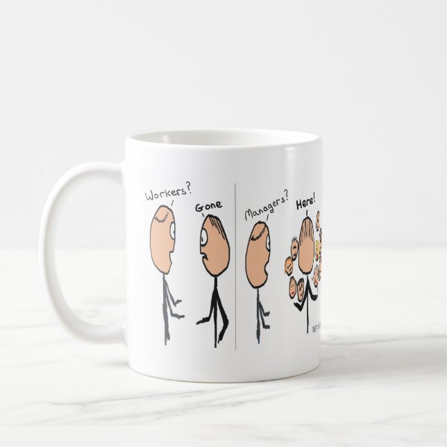 Outsourcing Kaffeetasse (Links)