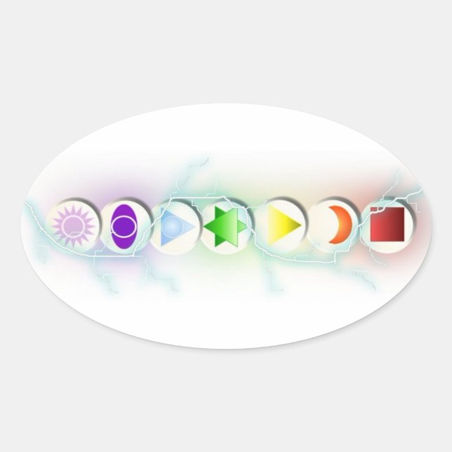 Ovale Sticker des symboles Chakra (Devant)