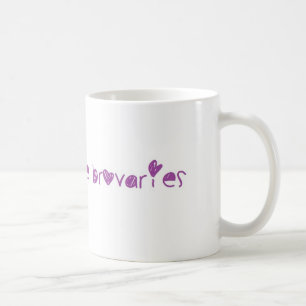 Ovarien vor Brovarien Kaffeetasse