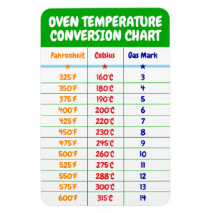 Oventemperaturwandlungsdiagramm - Küchenmagazin Magnet