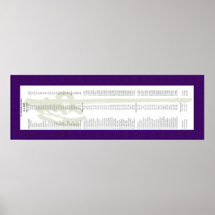 Ozmo Piedmont Lineage Scroll Poster