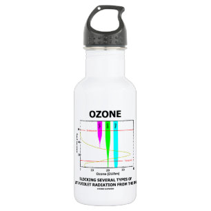 Ozon, der einige Arten ultraviolettes blockiert Trinkflasche