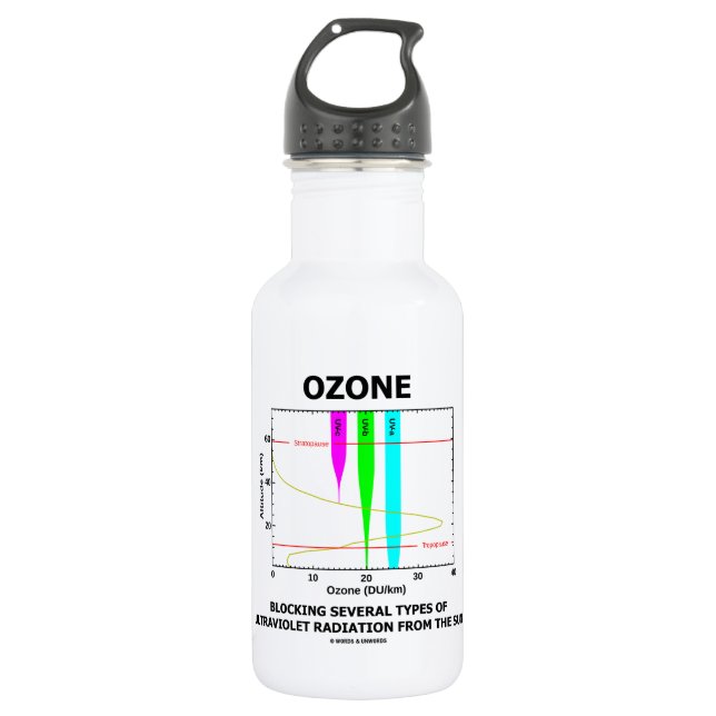 Ozon, der einige Arten ultraviolettes blockiert Trinkflasche (Vorderseite)