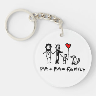 Pa + Pa = Famille