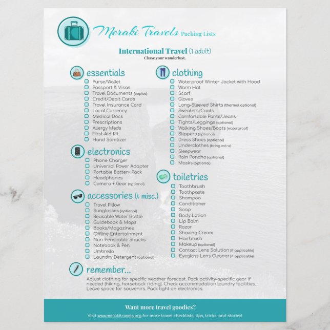 Packungsliste: International Travel (1 Erwachsene) (Vorderseite)