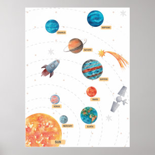 Pädagogik der Vorschule mit einem niedlichen Plane Poster