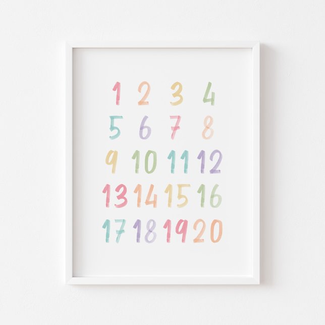 Pädagogik für Pastel Numbers Poster (Von Creator hochgeladen)