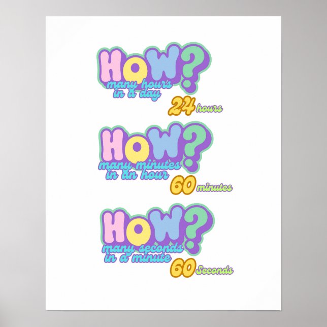 Pädagogisches Uhrenplakat, die Zeit 2 Poster (Vorne)