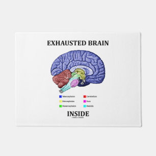 Paillasson Cerveau épuisé à l'intérieur d'humour anatomiq