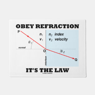 Paillasson Obéissez la réfraction que c'est l'humour de gee
