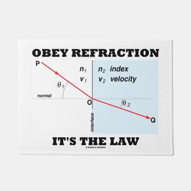 Paillasson Obéissez la réfraction que c'est l'humour de geek (Devant)