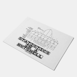 Paillasson Statistiques dans une aide-mémoire de stat de