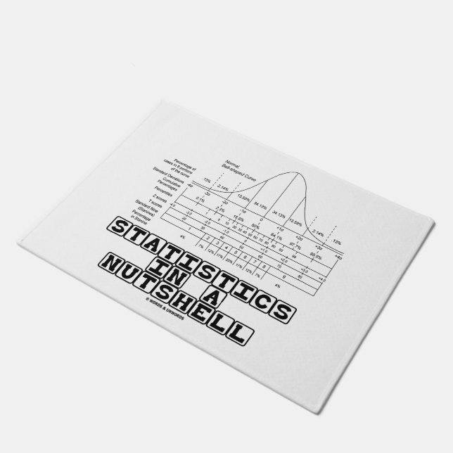 Paillasson Statistiques En Un Classeur Statistiques Feuille D (Incliné)