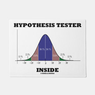 Paillasson Tester d'hypothèse à l'intérieur du Humour de s
