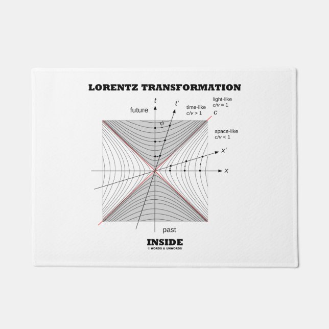 Paillasson Transformation de Lorentz à l'intérieur de la (Devant)
