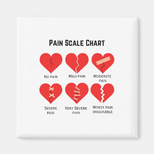 Pain Scale Chart Design für den sonnigen Valentins Magnet