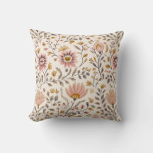 Painted Floral Folk Art Pattern