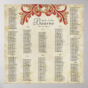 Paisley Pfau - Größe 35 x 35 verwenden (200 Gäste) Poster
