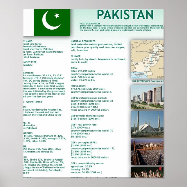 Pakistan Poster (Vorne)