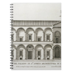 Palazzo di Santo Spirito, von "Palazzi Di Rom", Notizblock