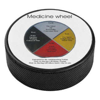 Palet De Hockey Médecine Roue Mots Puck