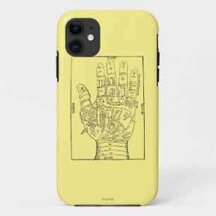 Palmistry, 1671 title_seo2