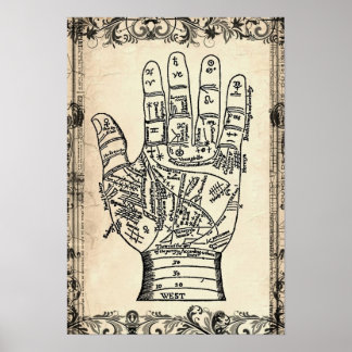 Palmistry Fortune Teller Hand Poster Print